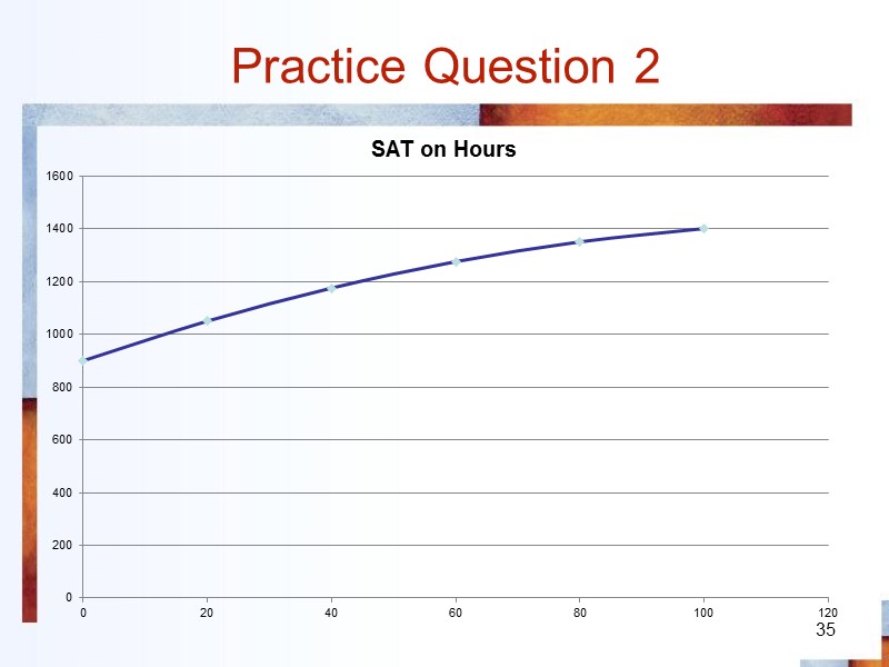 Practice Question 2 35